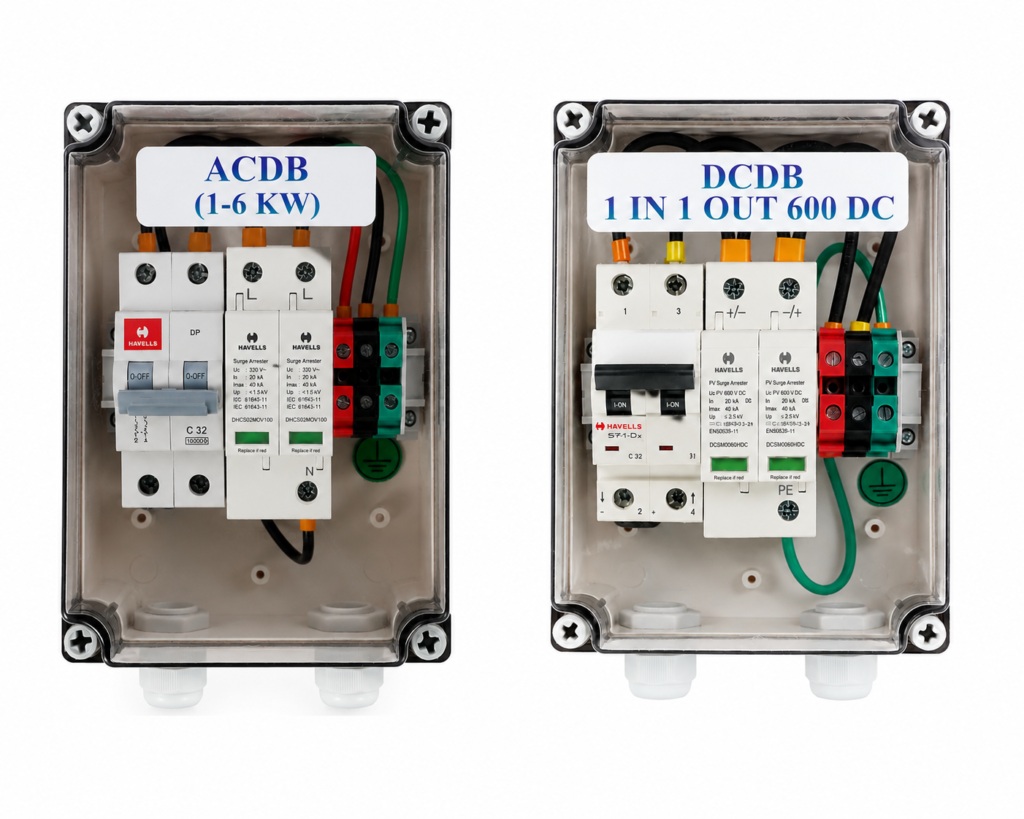 ACDB / DCDB Panels — product shot